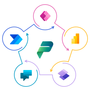 Microsoft Power Platform Automation